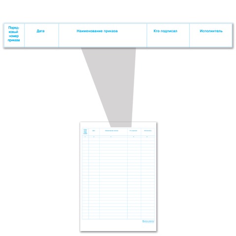 Картинка товара №3