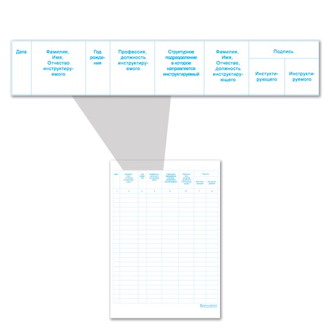 Картинка товара №3