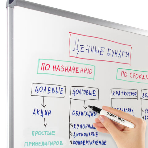 Картинка товара №2