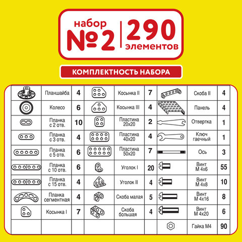 6_Конструктор металлический ЮНЛАНДИЯ Для уроков труда №2, 290 элементов