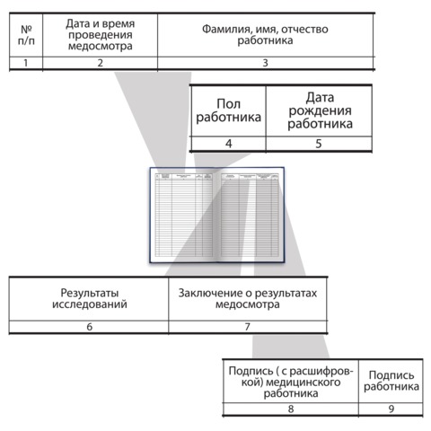 Картинка товара №3