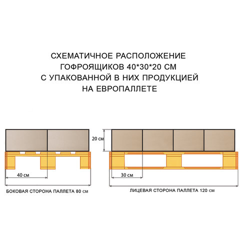 Картинка товара №5