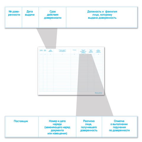 Картинка товара №2