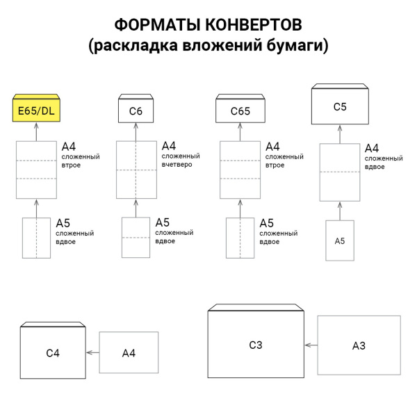 Картинка товара №5
