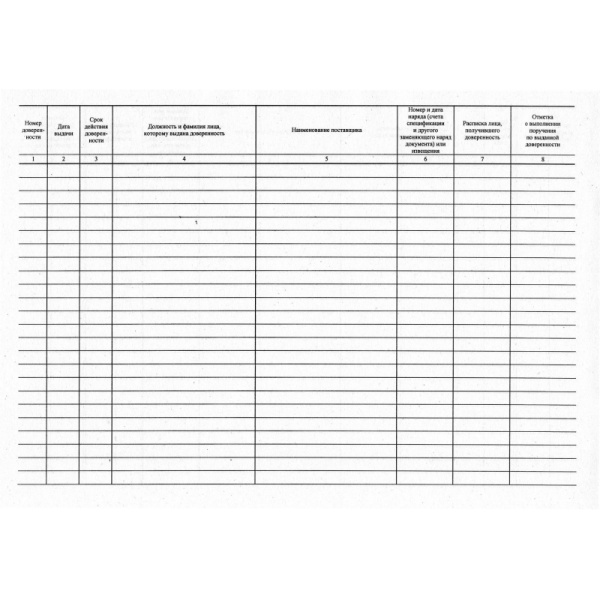 Картинка товара №2