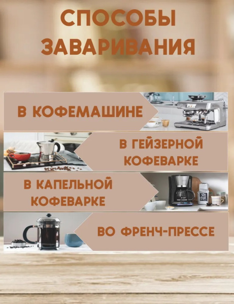 4_Кофе в зернах 1000гр FRITO Малина со сливками