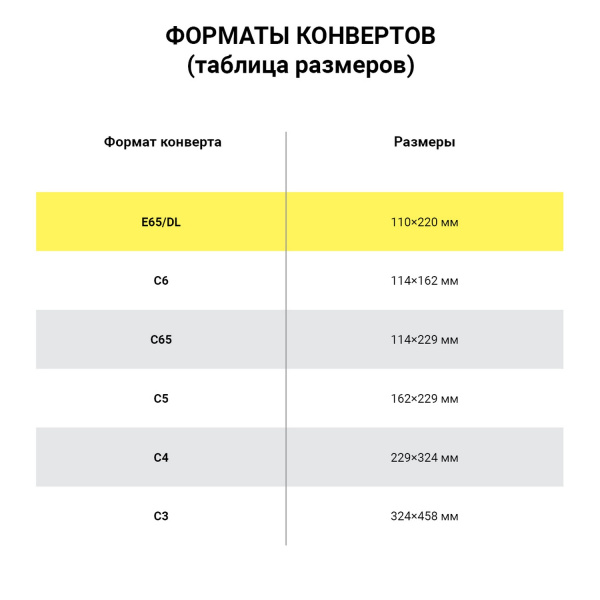 Картинка товара №3