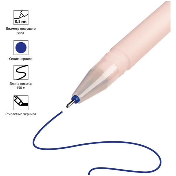 2_Ручка гелевая пиши-стирай 0,5мм OfficeSpace Soda, СИНЯЯ, ассорти