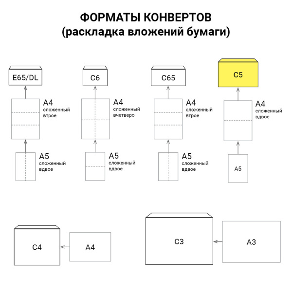 Картинка товара №5